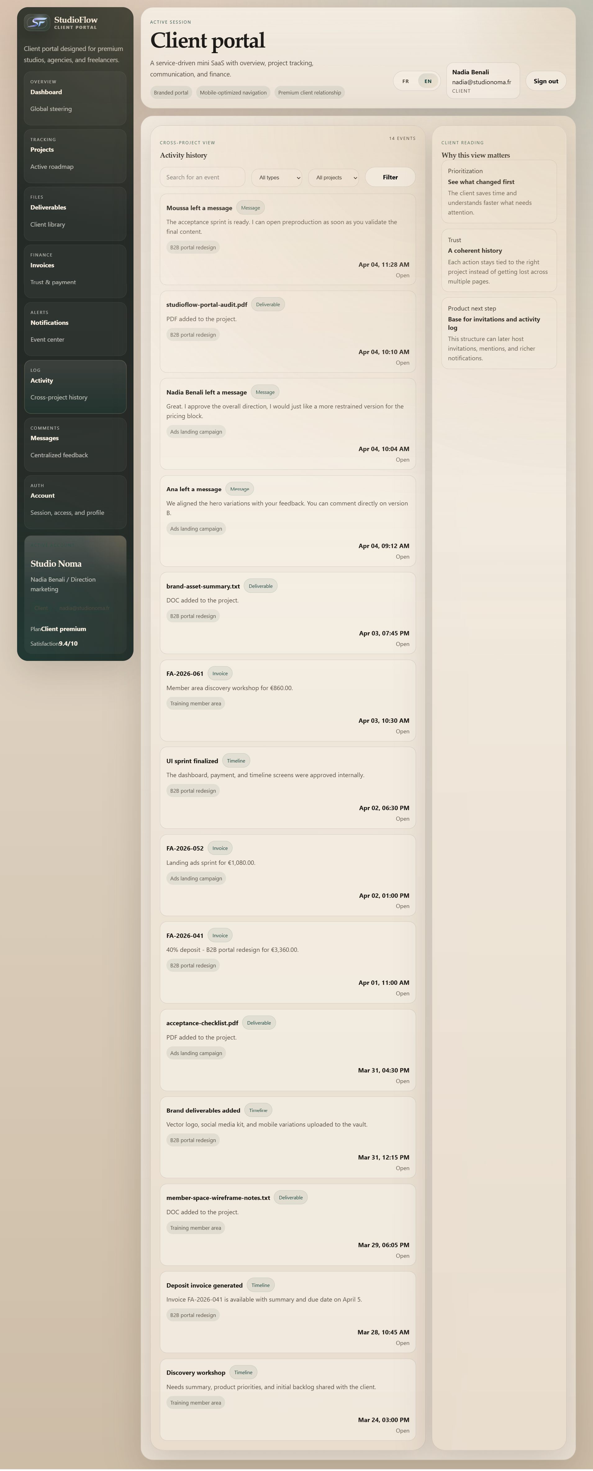 StudioFlow - activite client